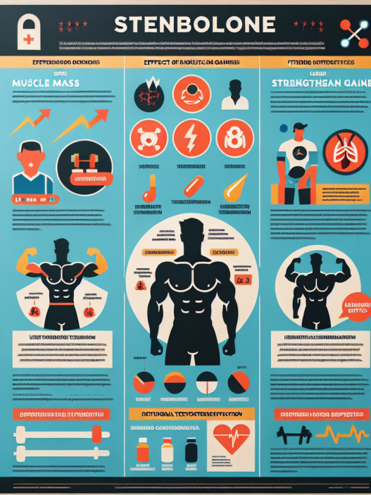 Stenbolone: benefici e rischi per gli sportivi