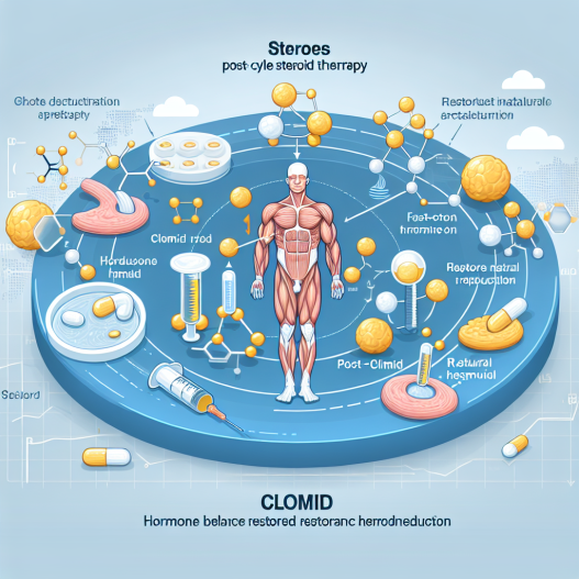Clomid e la sua importanza nella terapia post-ciclo degli steroidi